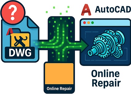 Preview Recoverable DWG Content Before Export